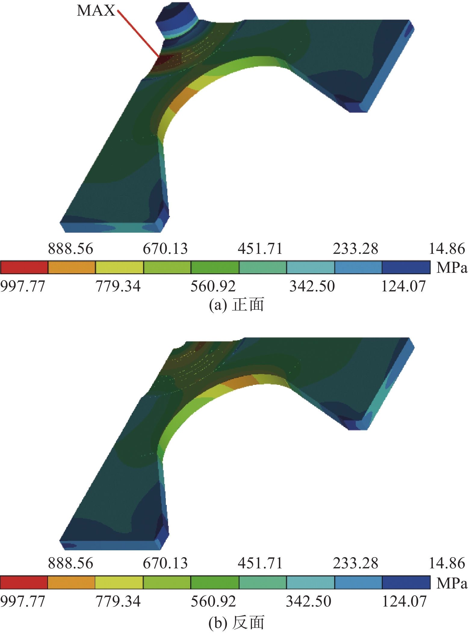 1.4 模拟件有限元模拟验证及分析